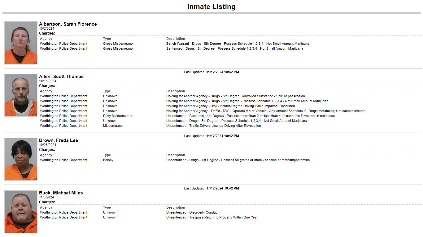 Inmate Listing - Nobles County, Minnesota